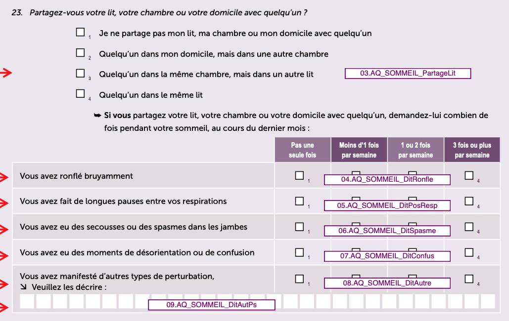 S- Question PartagLit_Sommeil